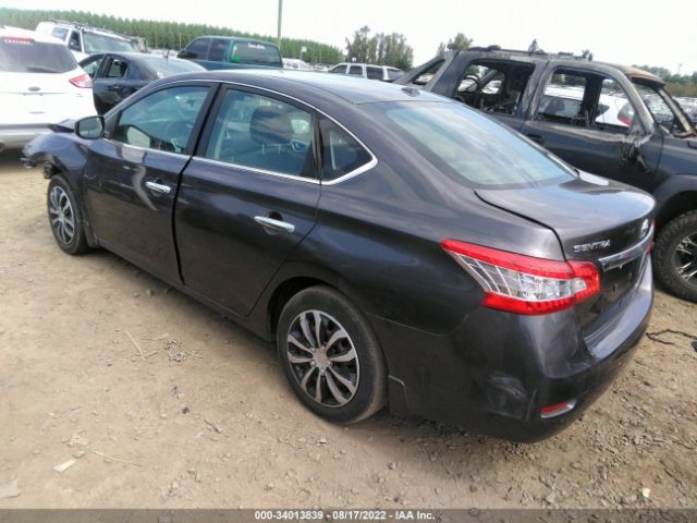 3N1AB7AP8FY267374 Nissan SENTRA SV