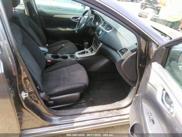 3N1AB7AP8FY267374 Nissan SENTRA SV