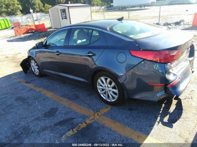 5XXGN4A7XFG468070 KIA OPTIMA EX