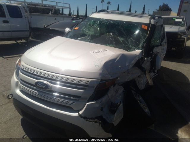 1FM5K8F86FGA77429 Ford Explorer Limited