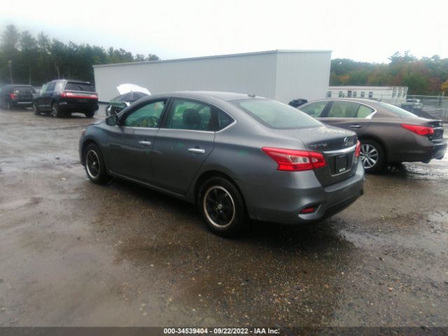 3N1AB7AP7HL683741 Nissan SENTRA SV