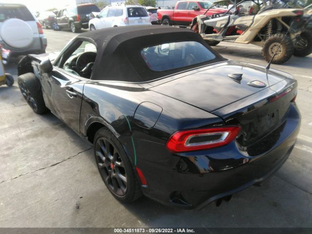 JC1NFAEK7J0139853 Fiat 124 Spider Abarth