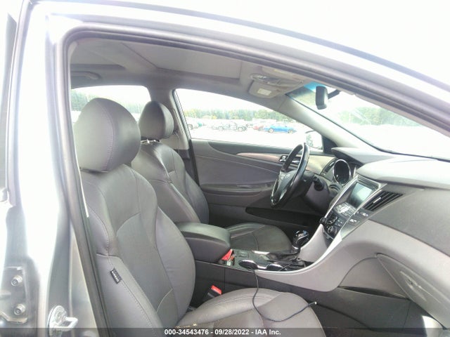 2015 Hyundai Sonata, VIN: KMHEC4A43FA131976