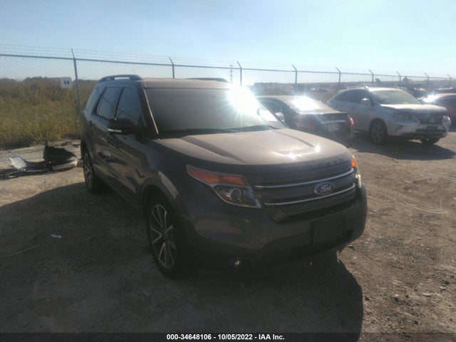 2015 Ford Explorer, VIN: 1FM5K7D85FGA26808