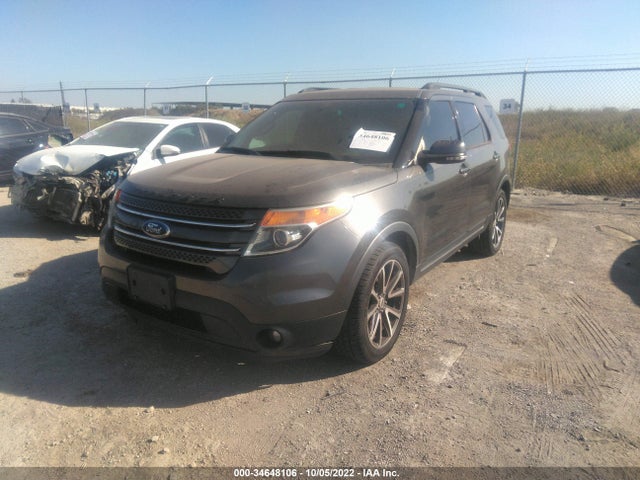 2015 Ford Explorer, VIN: 1FM5K7D85FGA26808