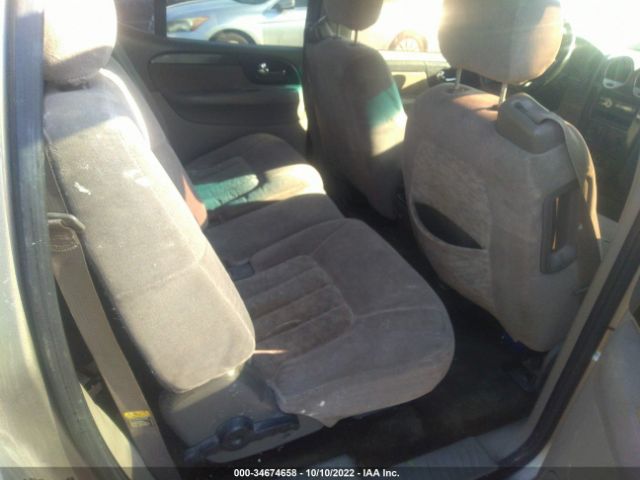 1GKES16S836126594 GMC Envoy Xl Sle