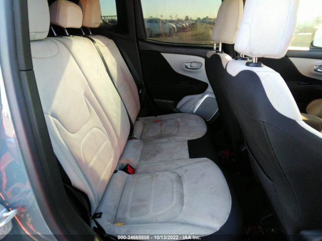 ZACCJABBXJPJ27412 Jeep Renegade Latitude