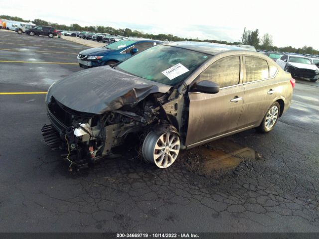3N1AB7AP2JY283756 Nissan SENTRA SV