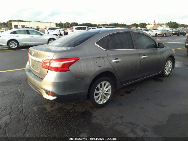 3N1AB7AP2JY283756 Nissan SENTRA SV