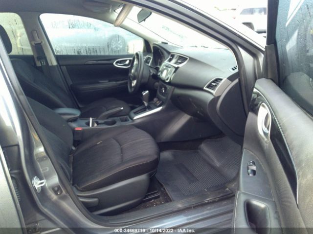 3N1AB7AP2JY283756 Nissan SENTRA SV