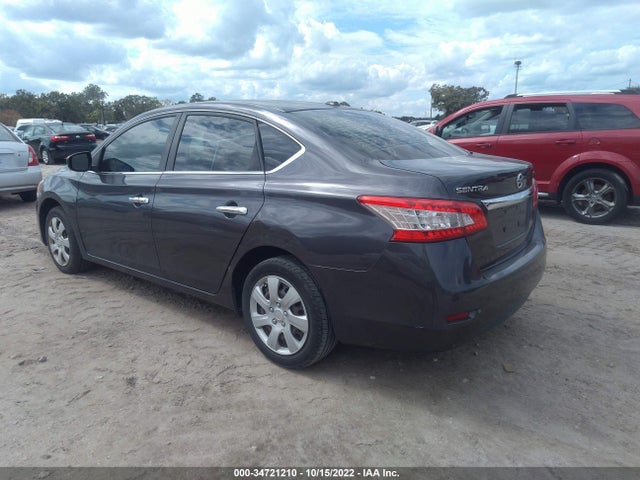 2015 NISSAN SENTRA FE+ S/SV/S/SR/SL VIN: 3N1AB7AP2FL648117