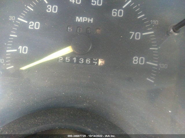 1994 GMC SONOMA VIN: 1GTCS1445R8525550