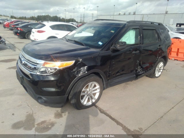 2015 FORD EXPLORER BASE VIN: 1FM5K7B85FGA54045