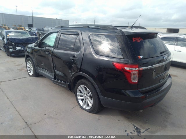 2015 FORD EXPLORER BASE VIN: 1FM5K7B85FGA54045