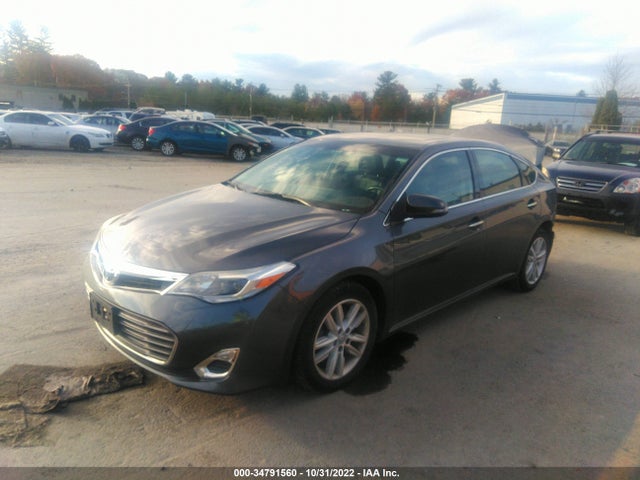 2015 Toyota Avalon, VIN: 4T1BK1EB2FU172532