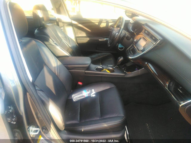 2015 Toyota Avalon, VIN: 4T1BK1EB2FU172532