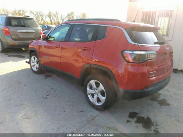 3C4NJDBB5MT543717 Jeep Compass Latitude