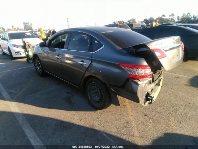 3N1AB7AP0FY355349 Nissan SENTRA S
