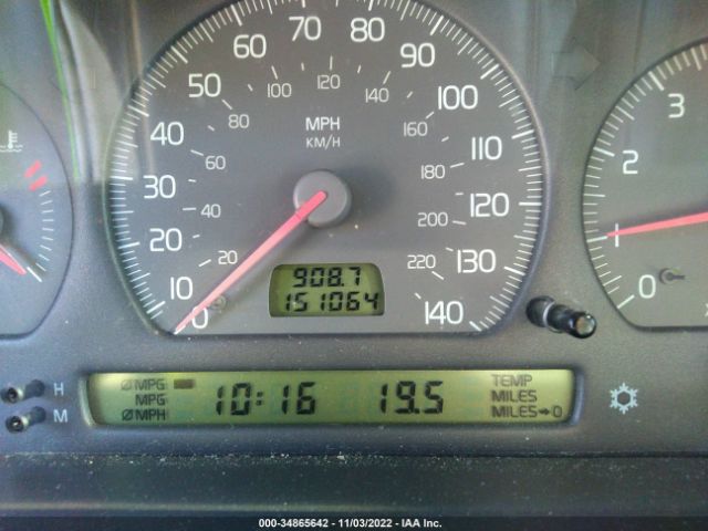 YV1LZ5642W2511422 Volvo V70