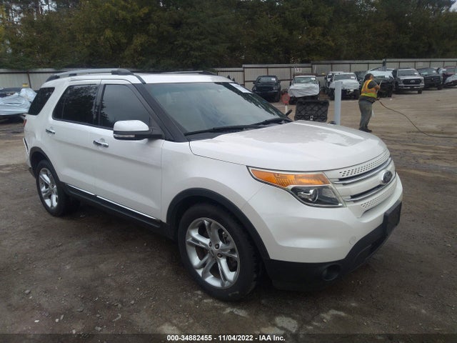 2015 Ford Explorer, VIN: 1FM5K7F87FGB18368
