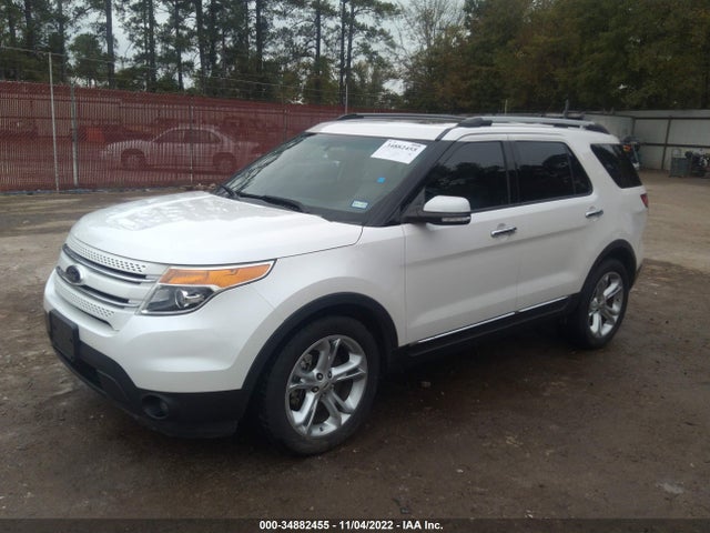 2015 Ford Explorer, VIN: 1FM5K7F87FGB18368