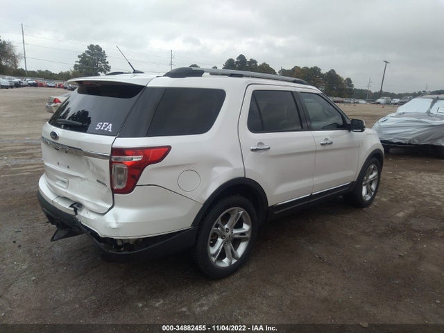 2015 Ford Explorer, VIN: 1FM5K7F87FGB18368