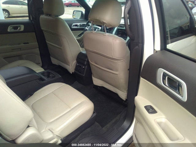 2015 Ford Explorer, VIN: 1FM5K7F87FGB18368