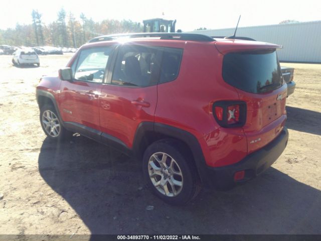 ZACCJBBB8JPG83517 Jeep Renegade Latitude