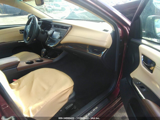 2015 Toyota Avalon, VIN: 4T1BD1EB6FU045342