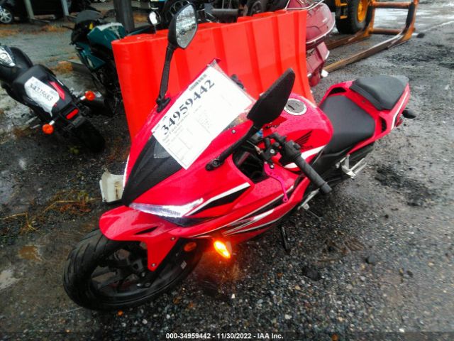 2018 HONDA CBR500 MLHPC4406J5500057 Photo 1