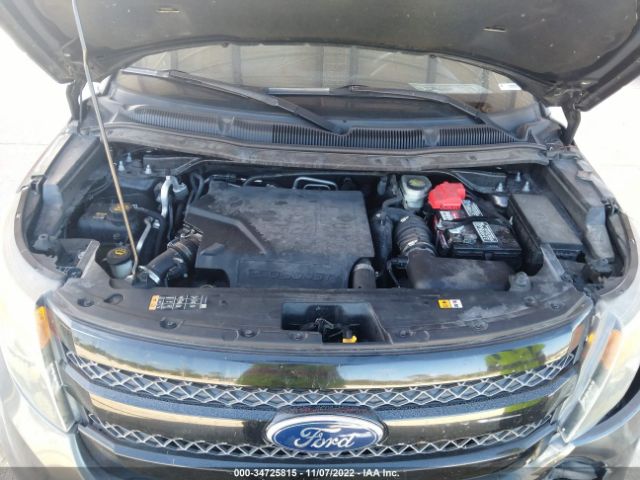 1FM5K8GT3FGA24867 Ford EXPLORER SPORT