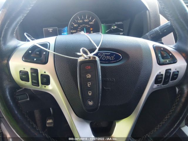 1FM5K8GT3FGA24867 Ford EXPLORER SPORT