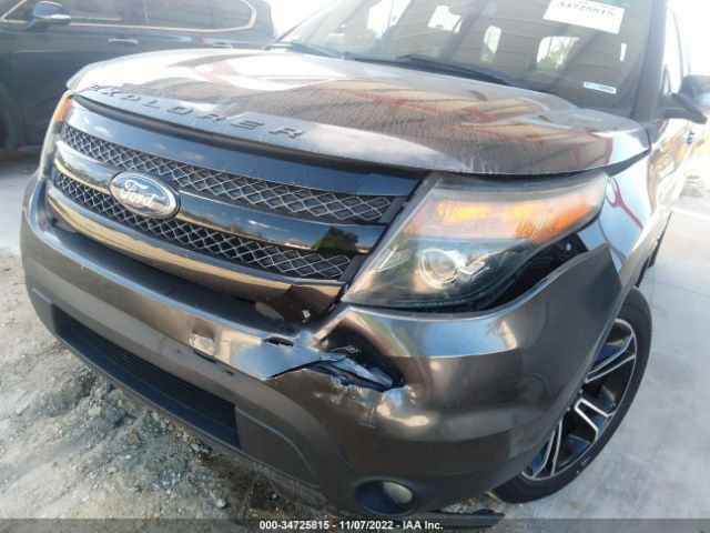1FM5K8GT3FGA24867 Ford EXPLORER SPORT