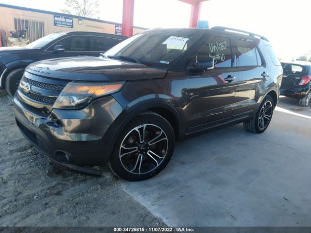 1FM5K8GT3FGA24867 Ford EXPLORER SPORT