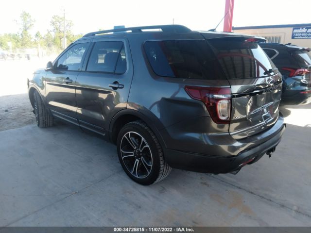 1FM5K8GT3FGA24867 Ford EXPLORER SPORT
