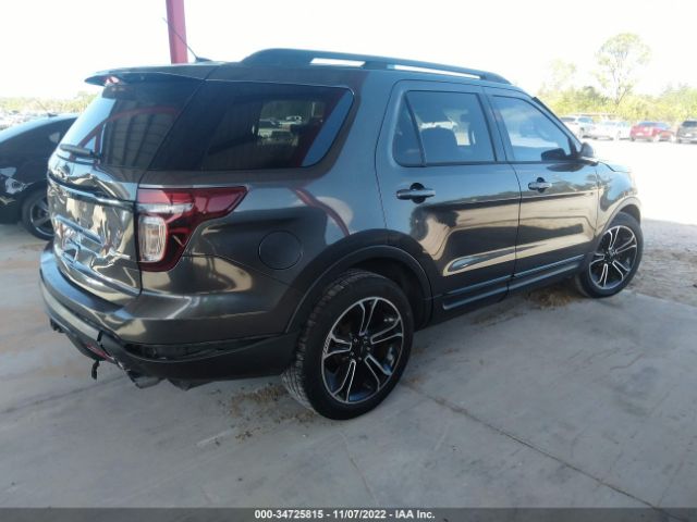 1FM5K8GT3FGA24867 Ford EXPLORER SPORT