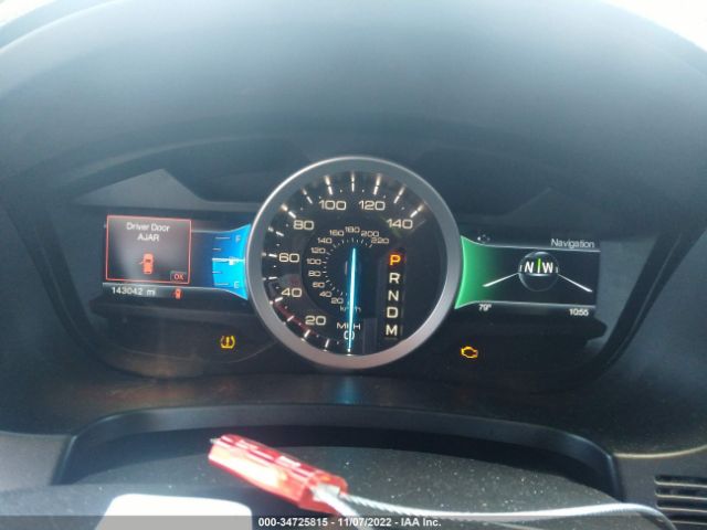 1FM5K8GT3FGA24867 Ford EXPLORER SPORT