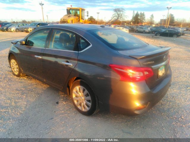 3N1AB7APXHL656307 Nissan SENTRA SV