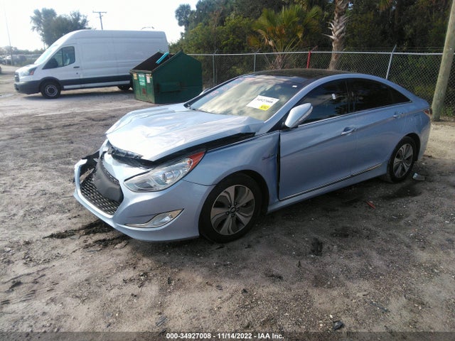 2015 Hyundai Sonata, VIN: KMHEC4A40FA132096