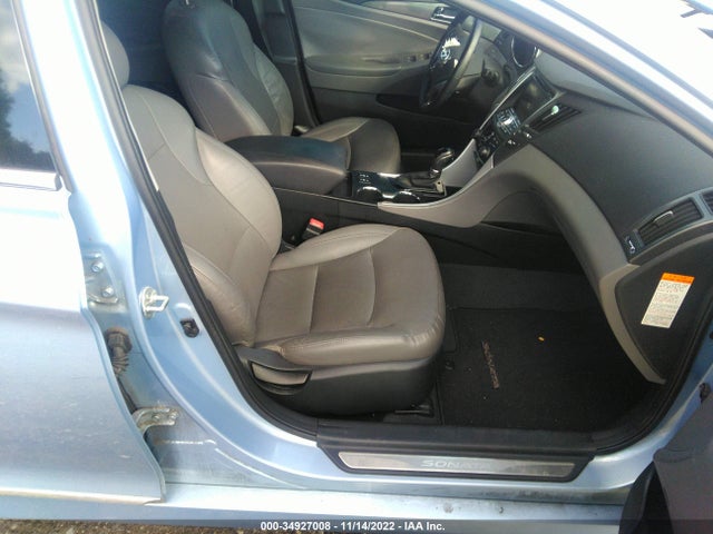 2015 Hyundai Sonata, VIN: KMHEC4A40FA132096