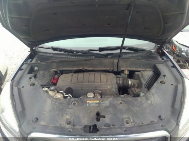 1GKKVRKD9FJ287523 GMC ACADIA SLT