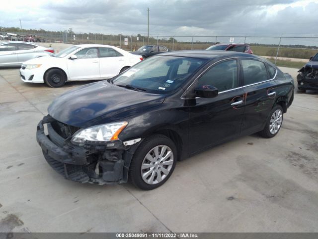 3N1AB7APXFY359652 Nissan SENTRA SV