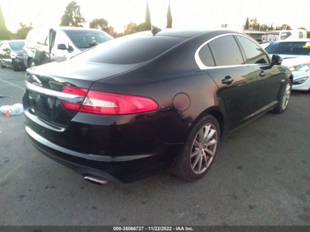 SAJWA0FS6FPU87688 Jaguar XF