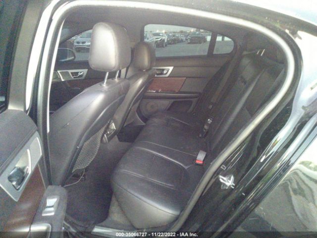 SAJWA0FS6FPU87688 Jaguar XF