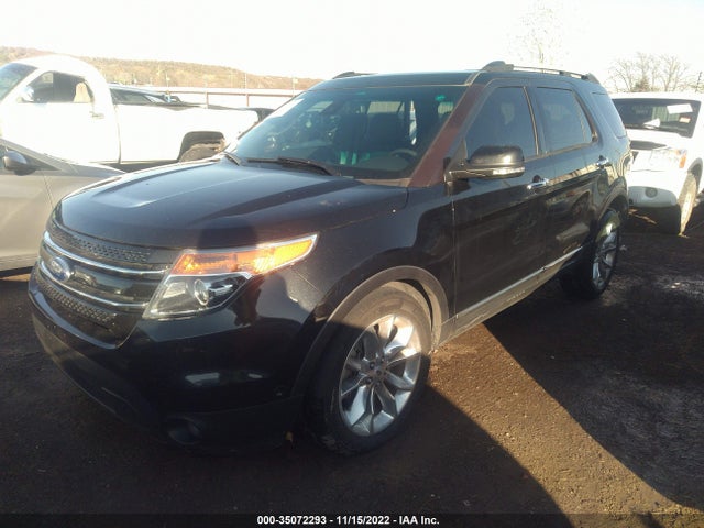 2015 FORD EXPLORER LIMITED VIN: 1FM5K7F82FGA13852