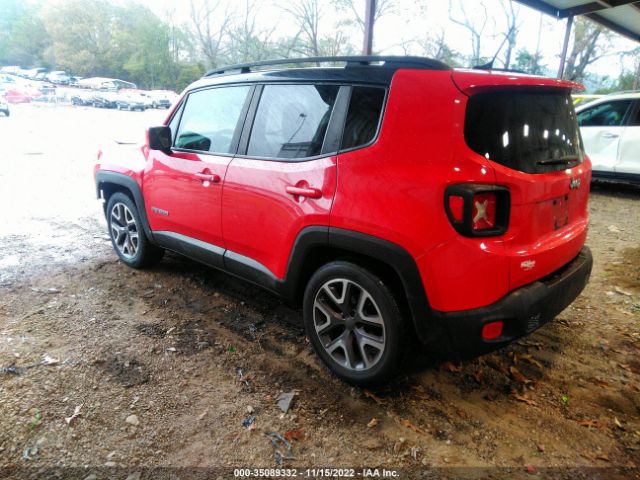 ZACCJABT8FPB31624 Jeep Renegade Latitude