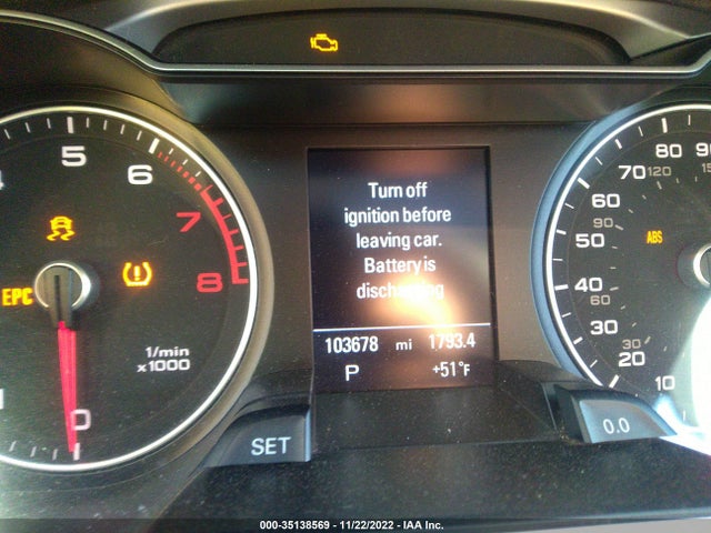 2015 Audi A4, VIN: WAUFFAFL4FN024214