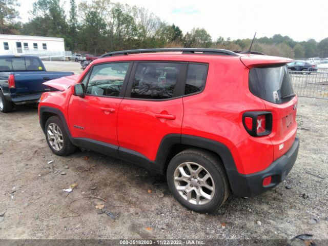 ZACCJABB8JPG68977 Jeep Renegade Latitude