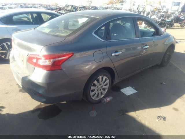 3N1AB7APXHY336715 Nissan SENTRA S