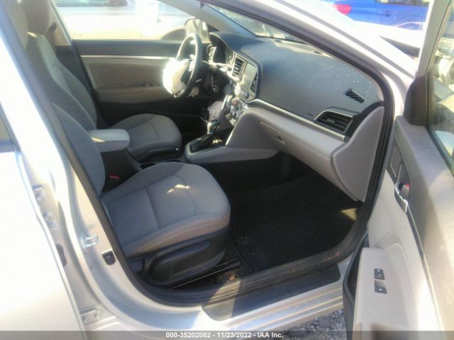 5NPD84LFXKH425362 Hyundai ELANTRA SEL
